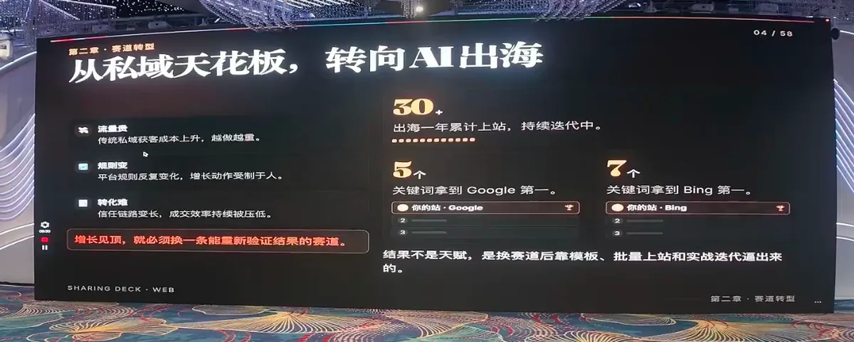 心态是最好的风水：AI 出海的求生方法论