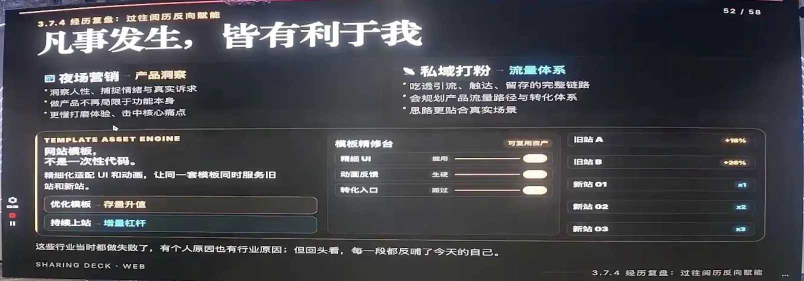 Everything that happens is good for me: the reverse of past experience, the website template is "reusable assets" -- the optimised template is stock appreciation, continuous lanch a spot is leverage.
