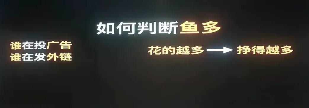 看广告看外链