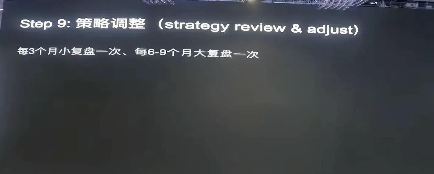 Step 9: Strategy Adjustment (Strategy Review & Adjust)
