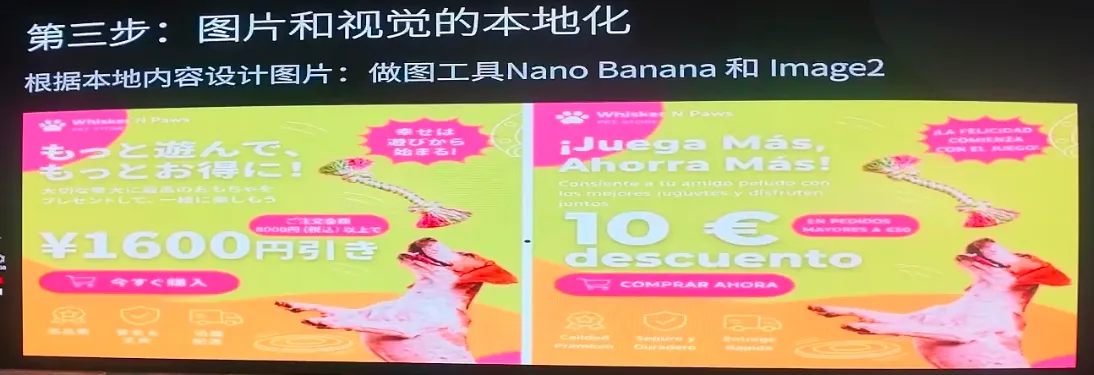 Step 3: Localization of Pictures and Visuals - Japanese version (1600 → deciento) and Spanish version (10 → escuento)