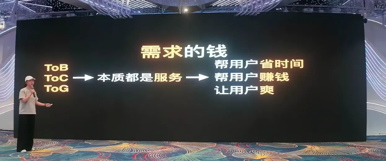 需求的钱
