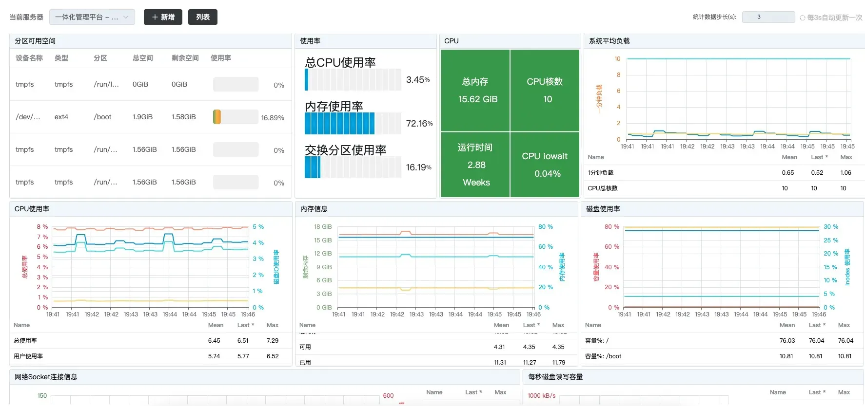 Echarts 展示
