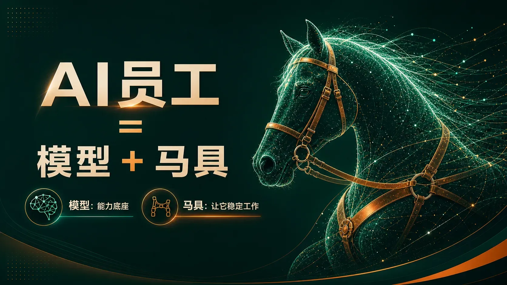 AI 员工公式