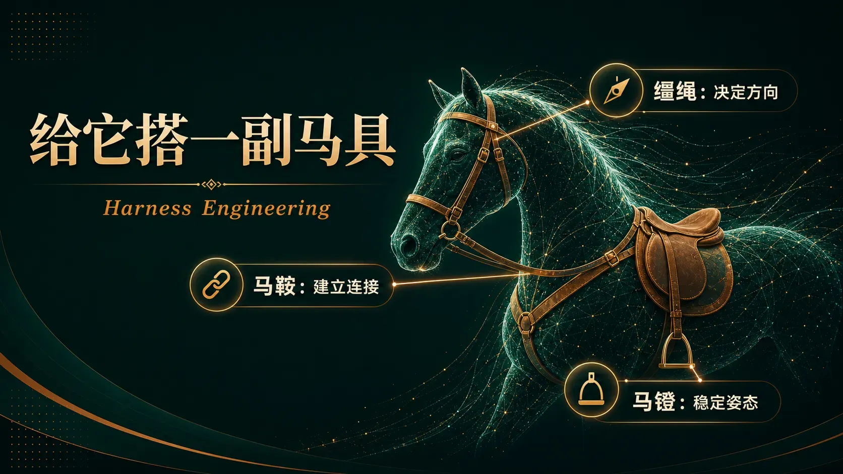 马具三件套