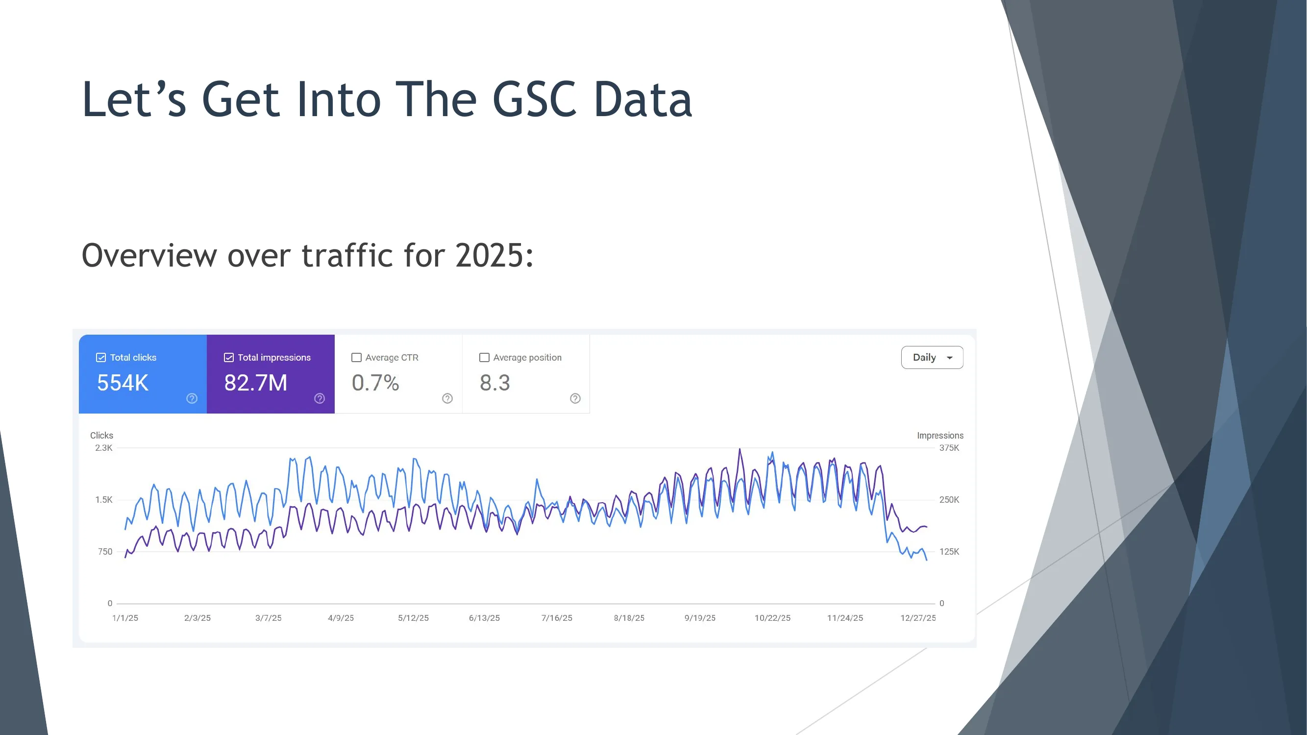 GSC 2025 Traffic Overview
