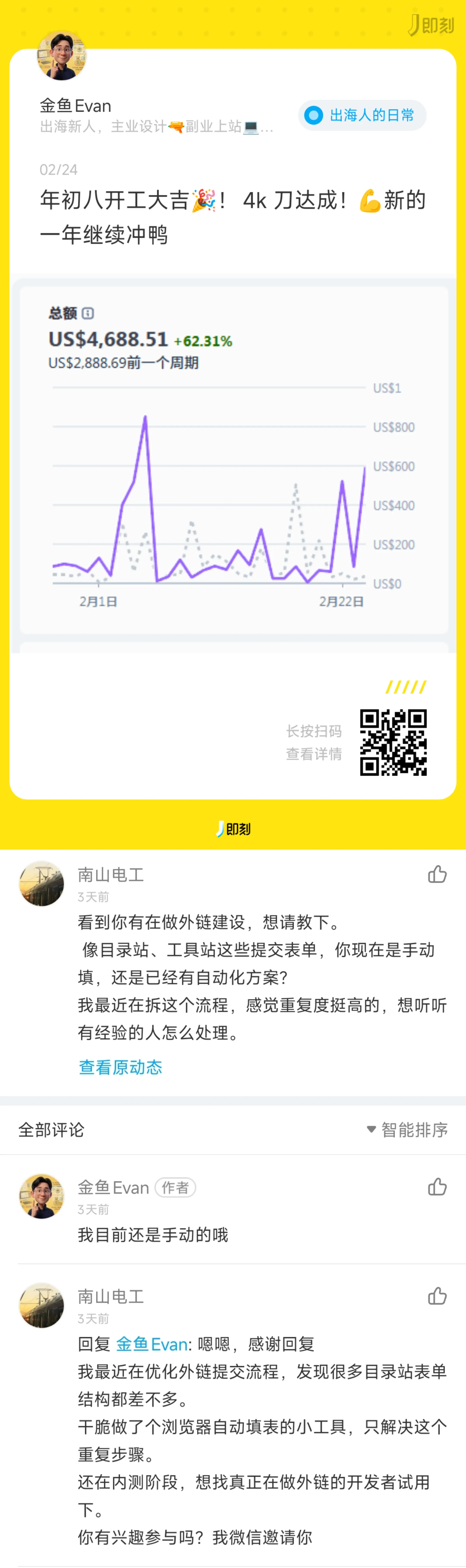 Goldfish Evan shares his revenue milestone on Jike: $4,688.51 (+62.31%), plus a conversation with another user about backlink automation