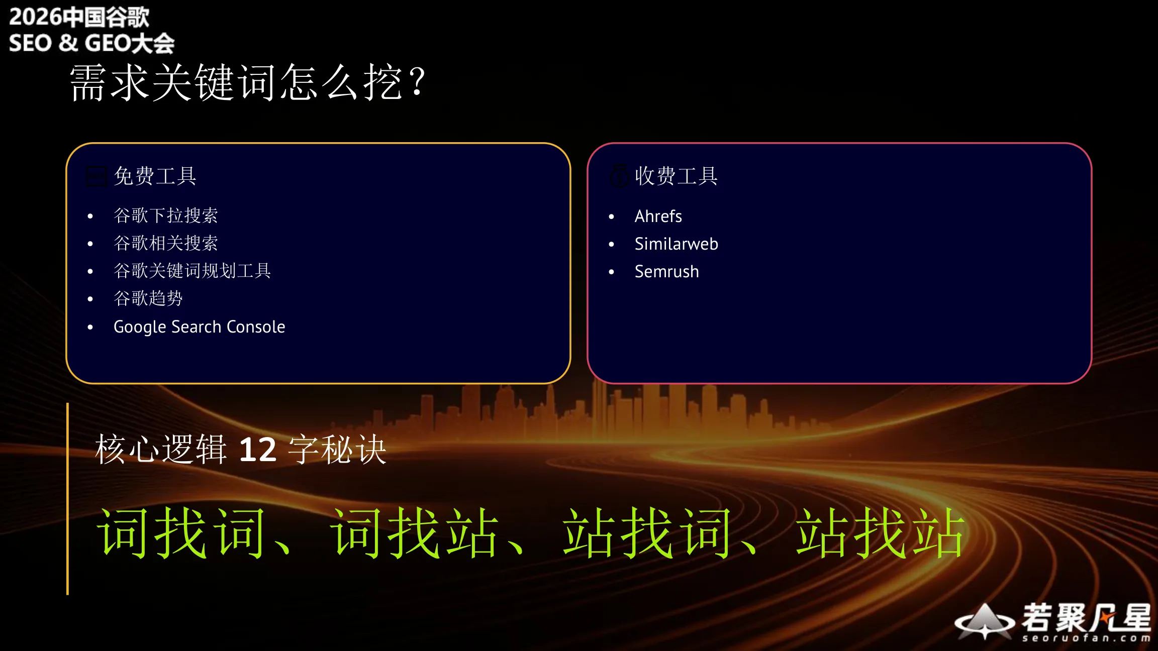How to mine demand keywords