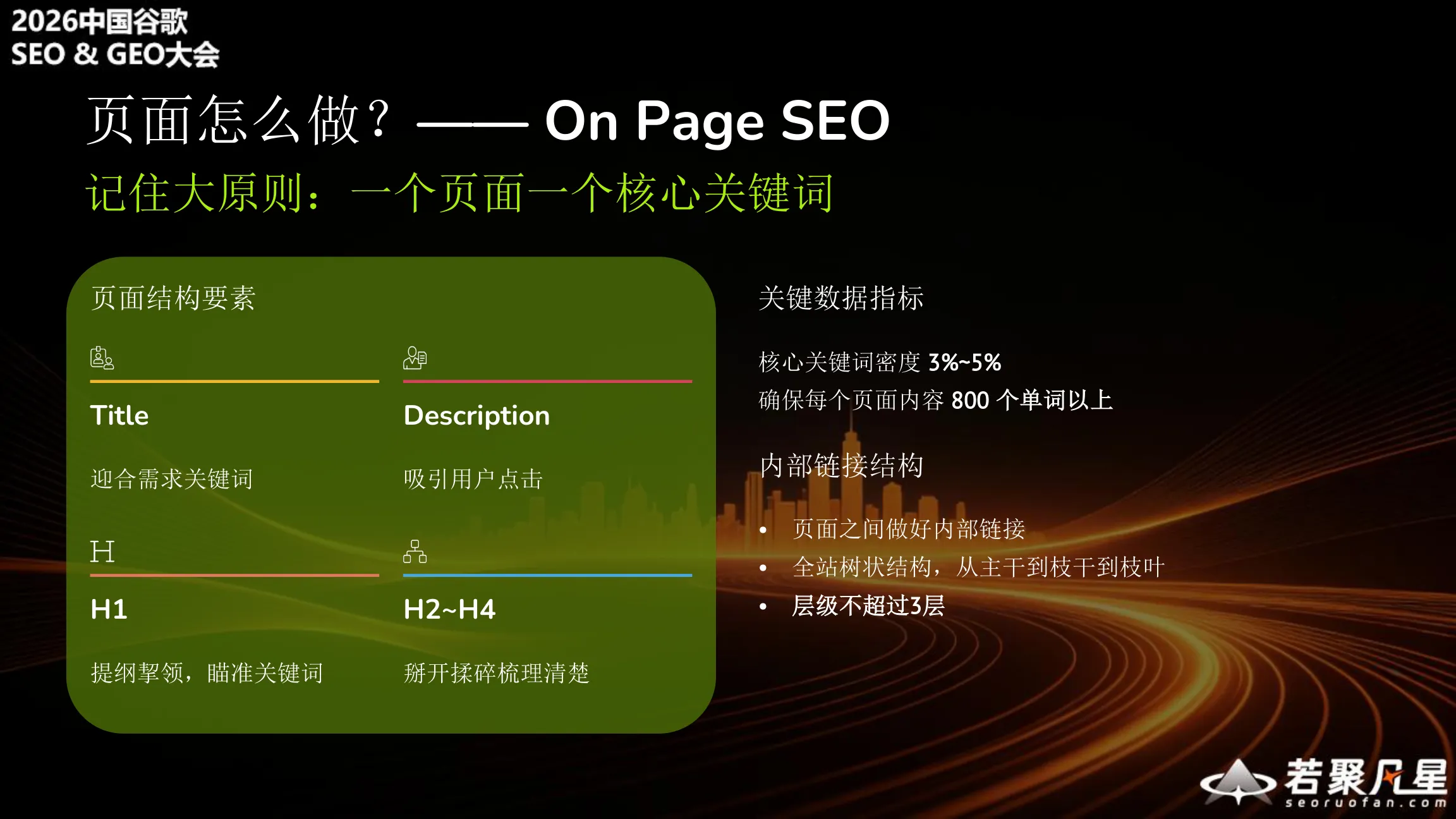 How to build pages — On-Page SEO