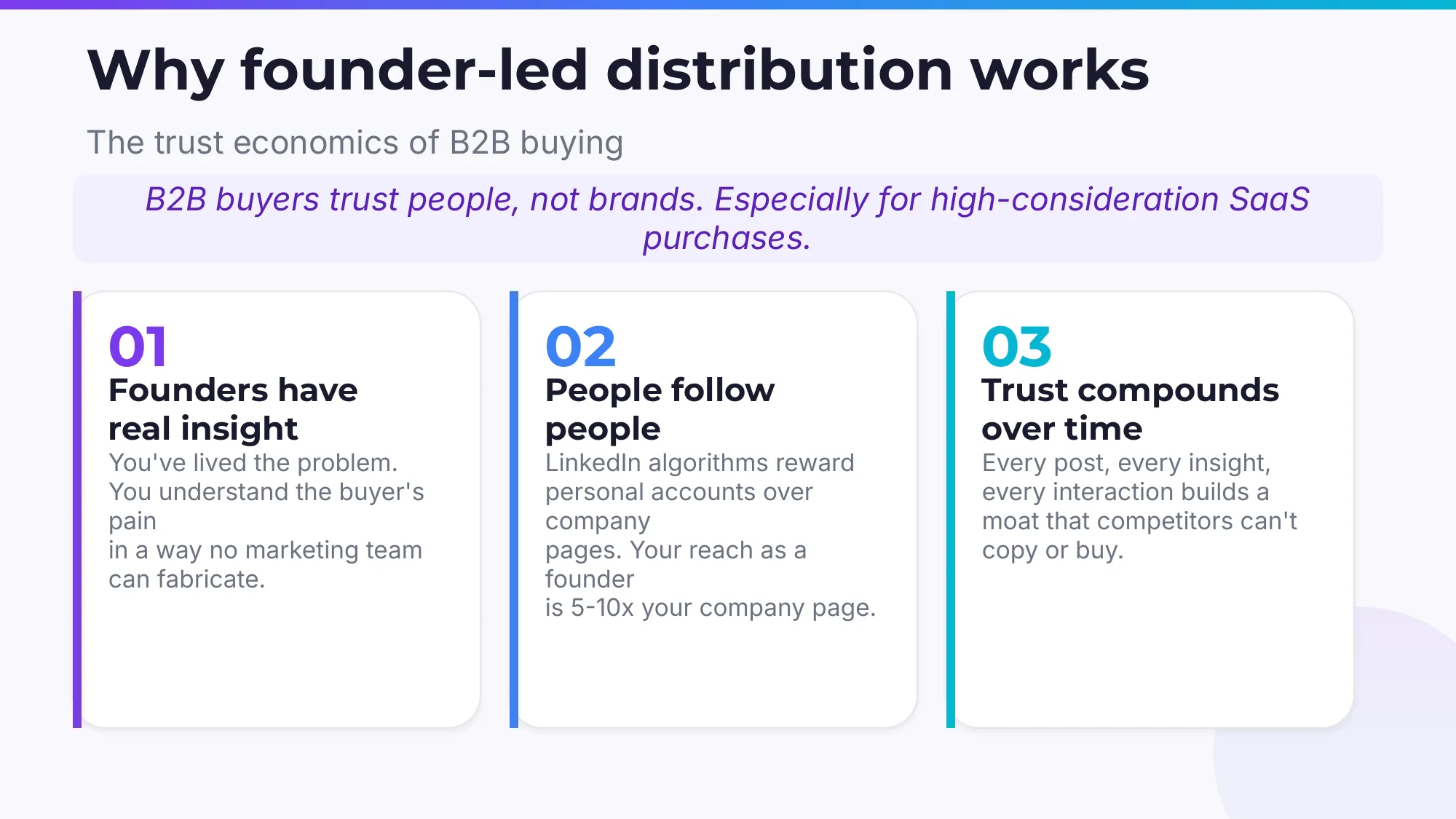 Why founder-led distribution works