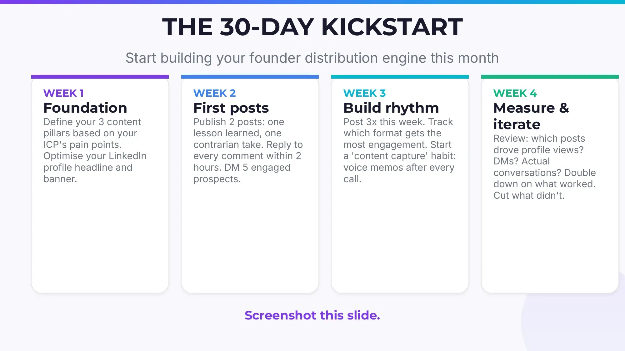 30-day launch plan