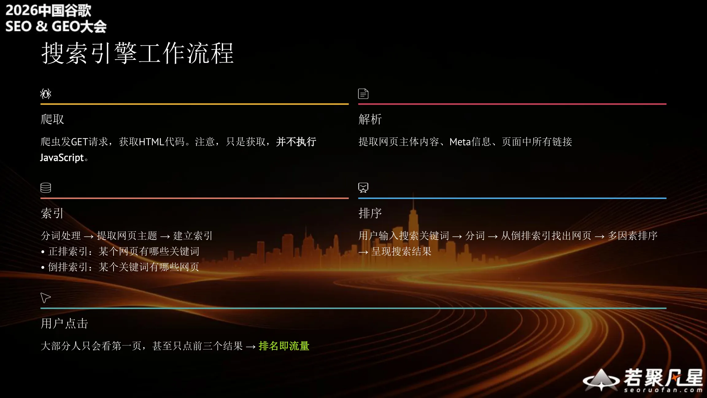 Search engine workflow