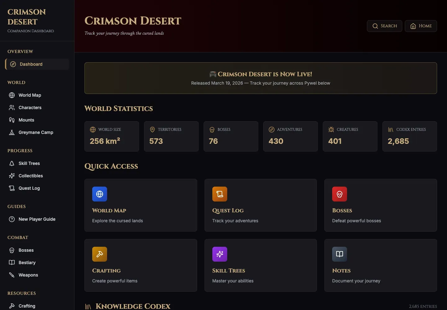 crimsoncompanionapp.us dashboard