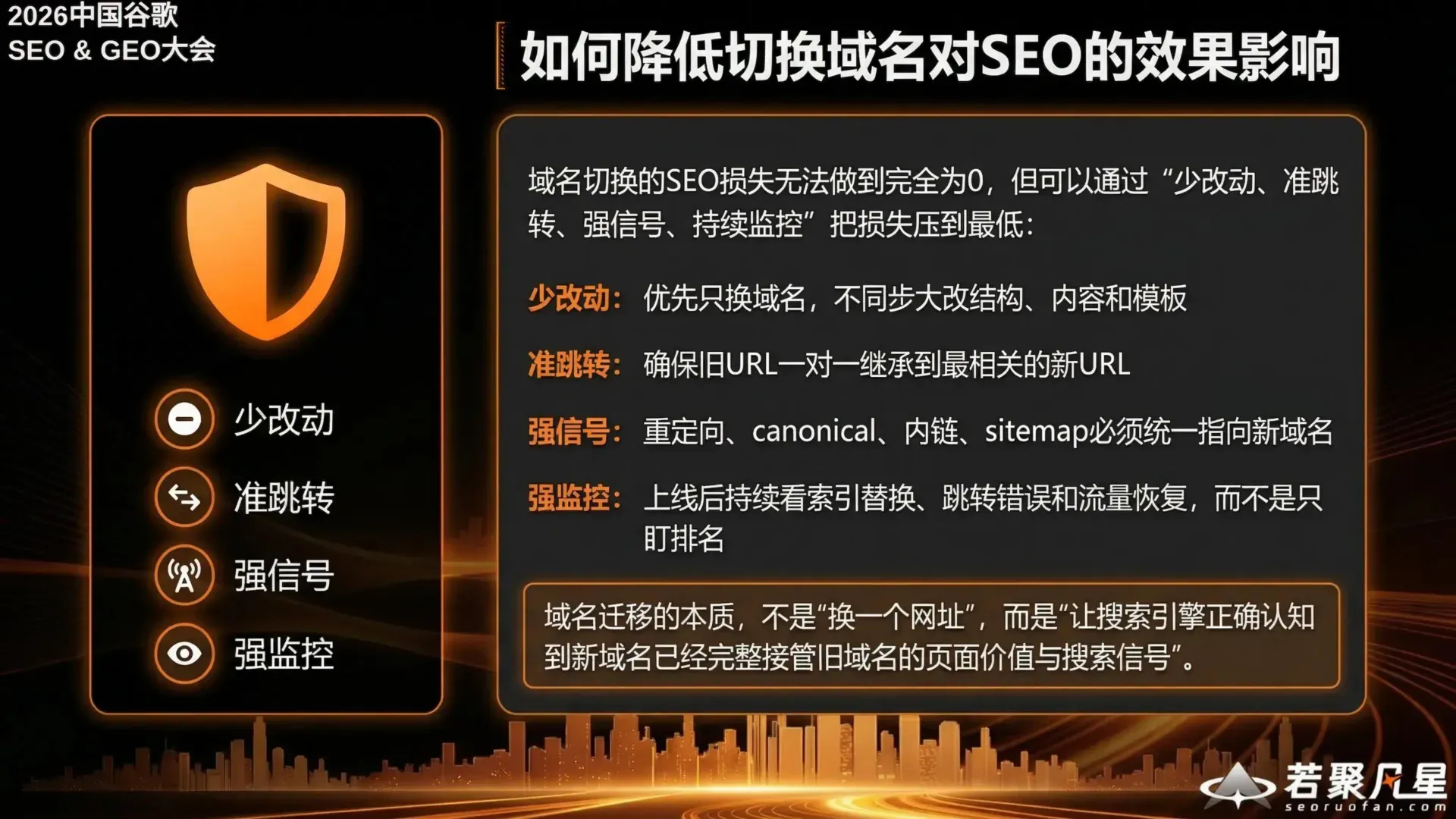 总结