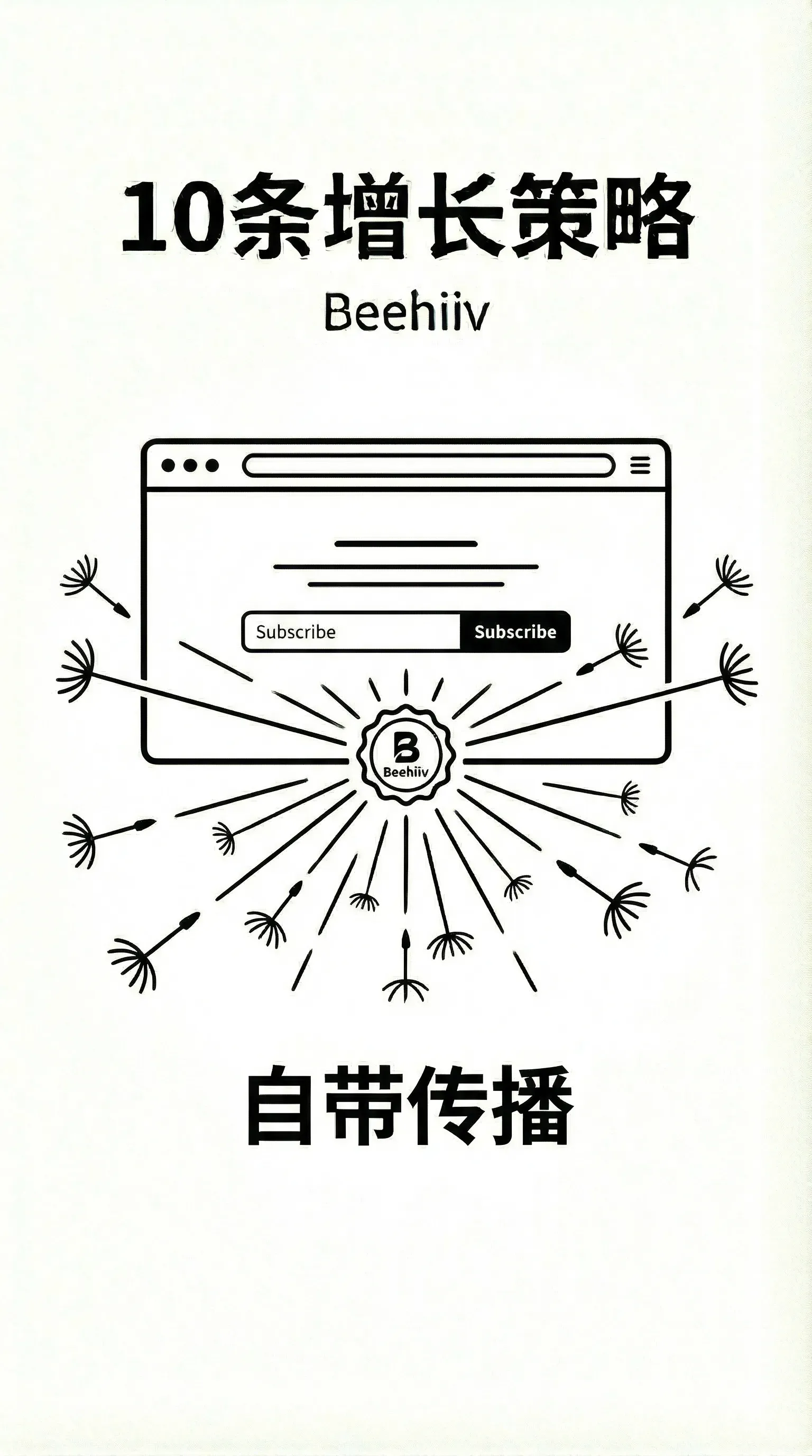 Built-in Virality