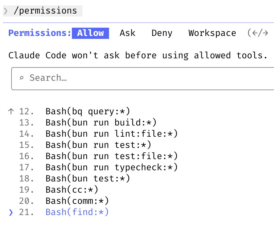 Permissions Configuration Interface